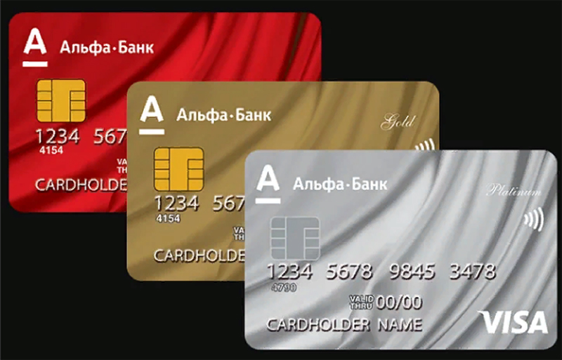 Описание кредитной карты Альфа-банка