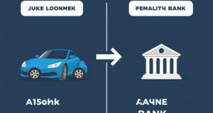 Сравнение условий автокредитования с возможностью передачи автомобиля в залог другому банку: что выбрать и почему