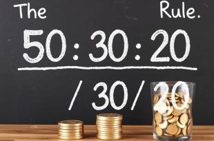 Die 50/30/20-Regel für Budgetierung: So behältst du deine Finanzen im Griff