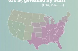 Prêts garantis par l'État : Comprendre les mécanismes des FHA, VA et autres dispositifs