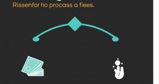 Crédit renouvelable : Verlockung und Fallstricke eines flexiblen Konsumentenkredits