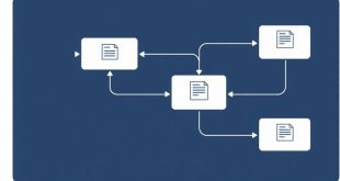 Автоматизация документооборота: как перестать тонуть в бумагах и начать управлять информацией