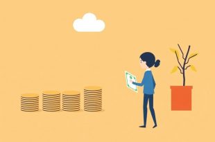 Der Kredit für die Existenzgründung: Cómo financiar tu sueño emprendedor