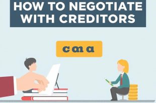 Cómo negociar con los acreedores: estrategias claras y prácticas para recuperar el control de tus finanzas