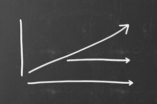 Índice de utilización de crédito y por qué debería importarte