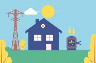 Der Kredit für die Nachzahlung bei Strom und Gas: cómo afrontarlo sin perder la calma